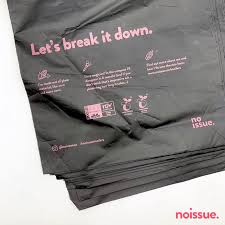 Noissue Mailers Infographic Marketing Packaging Design Graphic Designer Portfolio