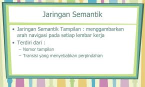Dokumen yang memuat patokan dan perhitungan yang menjadi dasar dari jumlah biaya yang tersedia dalam setiap tolok ukur, jenis pengeluaran, dan uraian pengeluaran yang akan. Perancangan Antarmuka Tampilan Ppt Download
