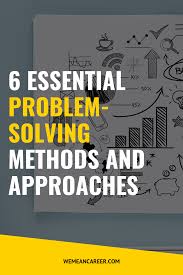 Problem Solving Occurs Within Business Daily It Is Very Important To Develop A Process That Allows You And Your Problem Solving Solving Interpersonal Conflict
