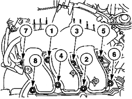 2005 mazda tribute serpentine belt diagram for 4 cylinder 2.3 liter engine. Mazda Tribute