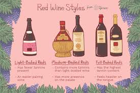 discover all the different types of red wine