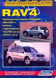 Mitsubishi Pajero 1991 2000 пособие по ремонту и эксплуатации Download Free Toyota Rav4 2000 2005 1az Fse 1zz Fe Repair Manual Image By Autorepguide Com Toyota Rav4 Rav4 Toyota