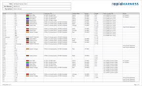 Rapidharness Wiring Harness Software