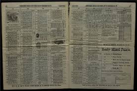 Image result for Avocado Dark 1972 Montgomery Ward