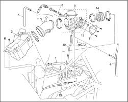 We give you this proper as well as easy pretension to acquire those all. Yamaha Rhino Engine Diagram Var Wiring Diagram Year Superior Year Superior Europe Carpooling It