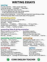 Writing Essays Connectors And Phrases Essay Writing Skills Ielts Writing Essay Writing