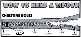 This video addresses the zipper f. Sewing Guide How To Fix A Zipper Do It Yourself Mother Earth News