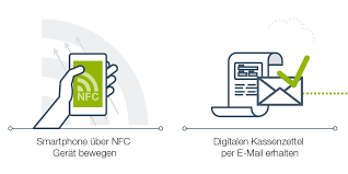 Maybe you would like to learn more about one of these? Alles Uber Digitale Kassenzettel Ebons 2021 Update