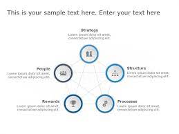 Galbraith Star Model Galbraith Star Model Templates Slideuplift Infographic Powerpoint Powerpoint Templates Business Powerpoint Presentation
