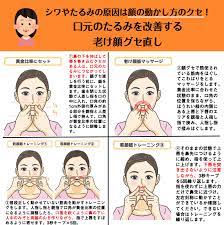口元のたるみ対策に あひる口トレーニング 老け顔グセ直し カラダネ 老け顔 顔のエクササイズ フェイスケア