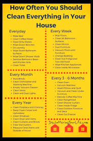 Cleaning Schedules Checklists Daily Weekly Monthly