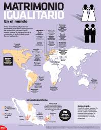 El 10 de abril de 2019, legisladores votaban en secreto la iniciativa para abrir paso a los matrimonios igualitarios en yucatán. Matrimonio Igualitario En El Mundo