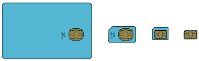 Sim Card Sizes For Smart Phone Devices