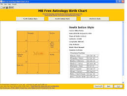 Mb Free Astrology Birth Chart 1 3 Download Mbfreeastrologybirthchart Exe