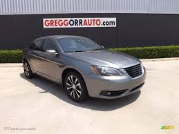 Image result for Tungsten 2013 200