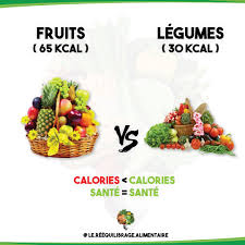 Epingle Sur Recettes De Cuisine