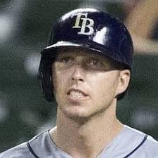 Corey dickerson showing resilience after his father and grandfather died. Who Is Corey Dickerson Dating Now Girlfriends Biography 2021