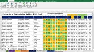 Soccer Bet Best Prediction Sports Analytics Soccer Predictions Football Predictions Goal Prediction