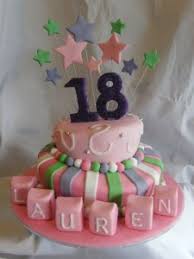 18th birthday party ideas & supplies for girls & guys. Funny 18th Birthday Cakesbest Birthday Cakesbest Birthday Cakes