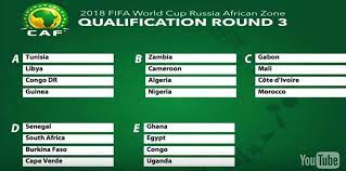 La coupe du monde de la fifa 2022 en arabe. Coupe Du Monde 2018 Le Tirage Au Sort Zone Afrique