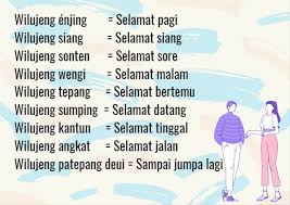 (how are you?) is a way the people from sundanese tribe greet people. Yuk Mengenal 5 Kata Sapaan Populer Dalam Bahasa Sunda Sampurasun Sadayana Kumparan Com