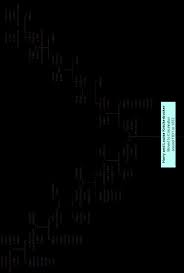 Cincinnatus Knickerbockers and Parks