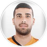 Maccabi Herzliya (Israel) Updated Squads for FM 2024