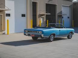 Image result for Marina Blue 1966 Chevelle