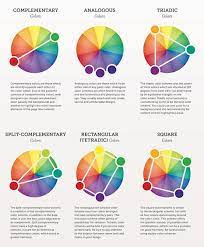 49+ contoh alat musik harmonis beserta gambarnya viral 1.1 nah, demikianlah sekilas pembahasan kami mengenai pengertian alat musik ritmis beserta contoh dan gambarnya lengkap. 3 Cara Mix And Match Sesuai Teori Diagram Warna Merdeka Com