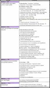 Lettre De Motivation Creche Montessori Vic Quotes