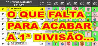 Para todos os atletas que compõem este novo grupo, desejo um bom desempenho no torneio de abertura de infantis, que vai ter início no dia 21 de setembro de 2008, relembro que o mais importante é que todos se divirtam e participem, o resultado. 1Âª Divisao Nacional Hoquei Em Patins Epoca 2019 2020 Hoqueipatins Pt