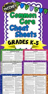 Freebie This Freebie Has Common Core Math Cheat Sheets For