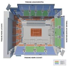 French Open 2017 Tennis Packages World Tennis Travel