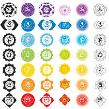 Image result for chakras