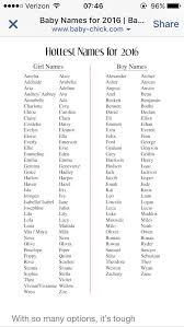 Since 1880, a total of 19,854 boys have been given the name jude while we have no record of any girls being named jude. Ruang Belajar Siswa Kelas 2 Black Girl Names That Start With S