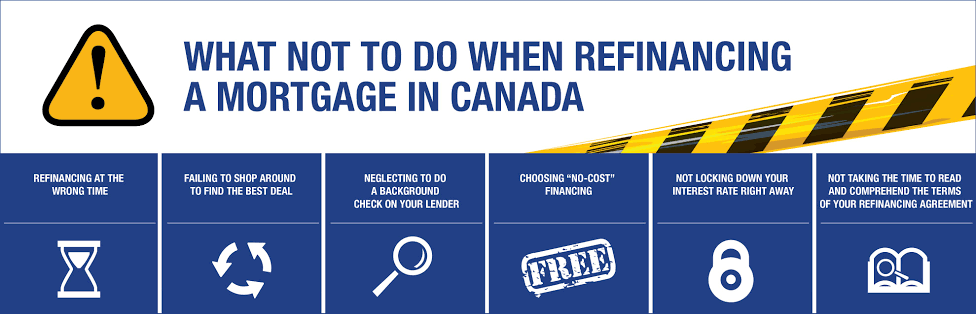 What not to do when refinancing a mortgage in Canada - Canadian Mortgages  Inc