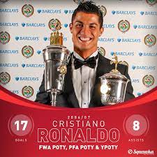 Rfi is not responsible for the content of external websites. Squawka Football Pa Twitter Cristiano Ronaldo Is The Only Player To Win These Six Awards In A Single Season Pfa Team Of The Year Pfa Players Player Of The Year