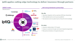 Gap stands for guaranteed auto protection insurance. Embedded Insurance A 3tn Market Opportunity That Could Also Help Close The Protection Gap Fintech Futures