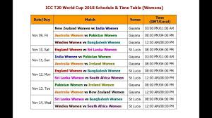 Icc T20 World Cup 2018 Schedule Time Table Womens