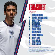 The main event tonight is england vs scotland! Oc I Trained A Neural Network On Historical Fpl Price Change Data To Predict How Much Each Player Last Season Will Probably Cost Next Season Here Are The Results Fantasypl