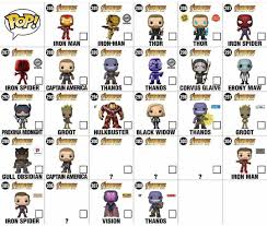 Here S A Check Off List Of All The Avengers Infinity War Pops Credit U Axelou92 On Reddit Funko Funkopop Funko Pop List Funko Pop Collection Pop Vinyl