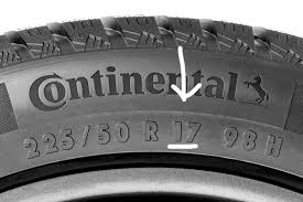 How Tire Sizes Work The Daily Drive Consumer Guide The Daily Drive Consumer Guide