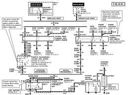 1995 ford f150 starter wiring diagramthe way to draw fishbone diagram in excel all you have to do is have a note of a bass bone, then draw it into your mind and then get back on paper to cut out. 2002 Ford Ranger Starter Wiring 2006 Saab 95 Fuse Box Diagram 7gen Nissaan Yenpancane Jeanjaures37 Fr
