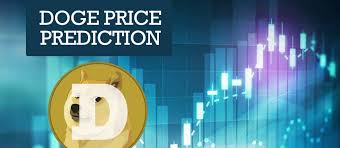 Tradingtop 5 market cap crypto 2025 (self.cryptocurrency). Dirty Doge Ddoge Price Prediction For 2021 2022 2023 2024 2025 Get Future Price Prediction