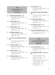 Contohnya saja pada hasil penilaian tes psikologis yang dilakukan pada calon mahasiswa pendidikan kedokteran tidak sama dengan penilaian hasil tes psikologis yang dilakukan oleh akademi kepolisian. Jual Buku Maestro Psikotes Oleh Sutrisna M Si Dan Tim Gramedia Digital Indonesia