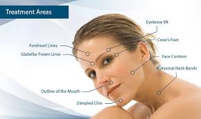 Not everyone will need as many injections as the next, so please. Botox Injection Wrinkle Treatment Clinimedspa Dix30 Brossard