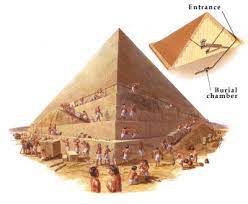 The great pyramids of giza are a wonder to behold even today, and building such a masterpiece costs crazy amounts today. How Long Did It Take To Build The Great Pyramid