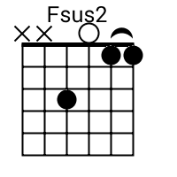 F2 Chord