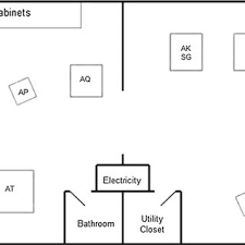 To check your data sim balaance,just dial *1411# for more information please visit www.mobily.com.sa 0560 1011 00. Different Sets Of Lennard Jones Parameters And Partial Atomic Charges Download Table