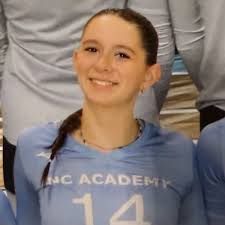 NC Volleyball Academy